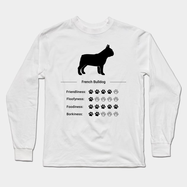 French Bulldog Stats - Friendliness, Floofiness, Foodiness, Borkiness Long Sleeve T-Shirt by PawPrintShopByMia